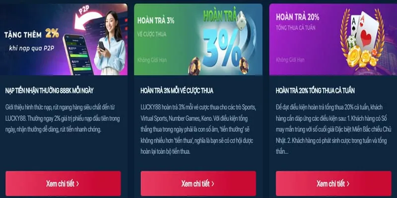 Nổ Hũ 3D trên 12bet App